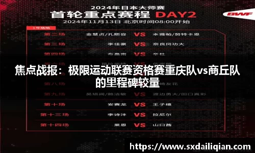 焦点战报：极限运动联赛资格赛重庆队vs商丘队的里程碑较量
