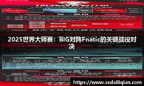 2025世界大师赛：BIG对阵Fnatic的关键战役对决