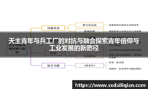 易游